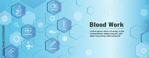 Blood testing work icon set and web header banner