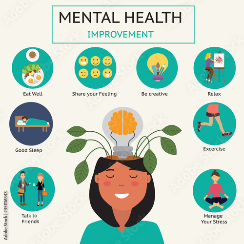 How to Improve your mental health infographic.vector.EPS10.illustration.