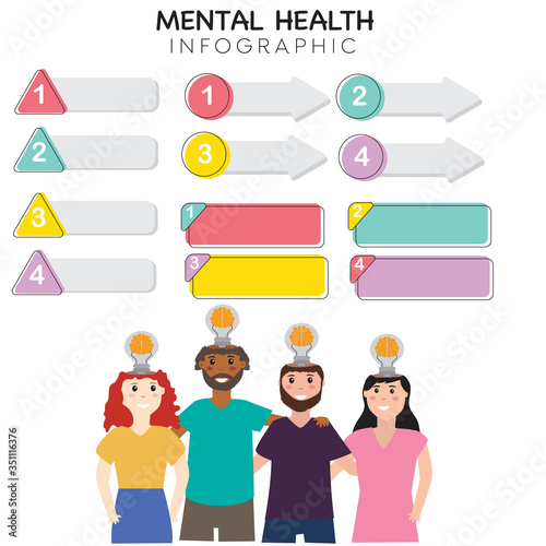 Mental health infographic.vector.EPS10.illustration.