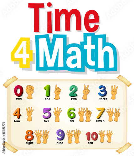 Counting numbers one to ten with hands