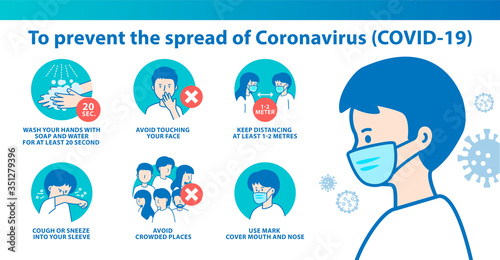 Prevention coronavirus (COVID-19) infographic vector concept