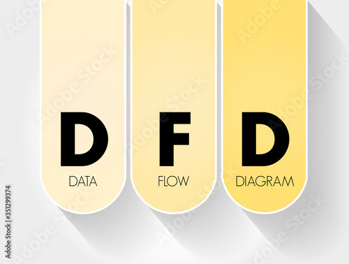 DFD - Data Flow Diagram acronym, technology concept background