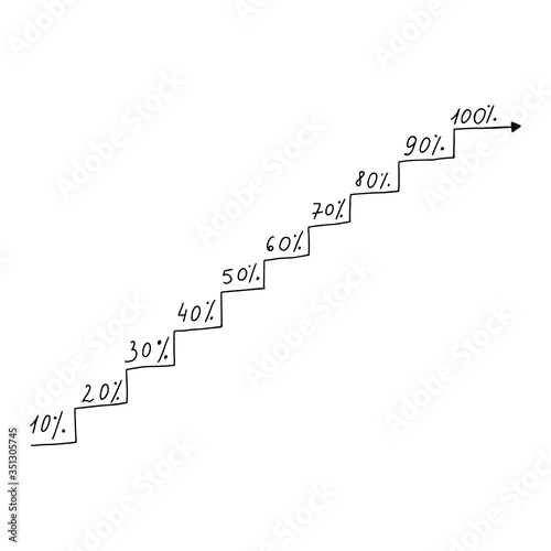The ladder with percentages goes up.doodles.Interest is rising.Discounts.Sale.Financial schedule, business.the rise of sales.Vector illustration.