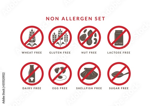 Non allergen set