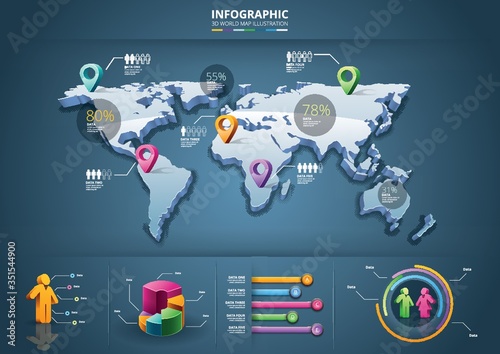 infographic of 3d world map