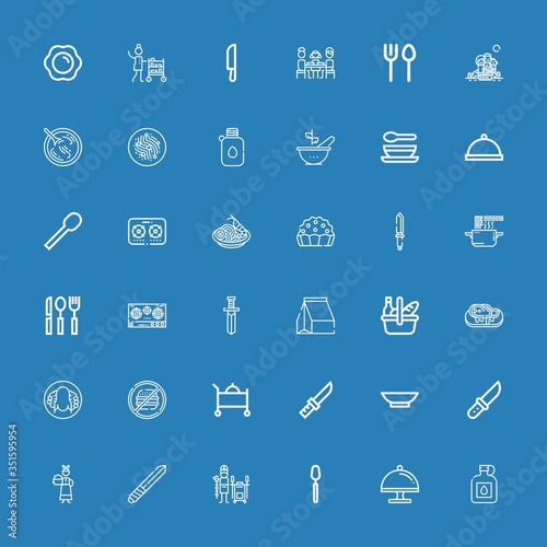 Editable 36 plate icons for web and mobile