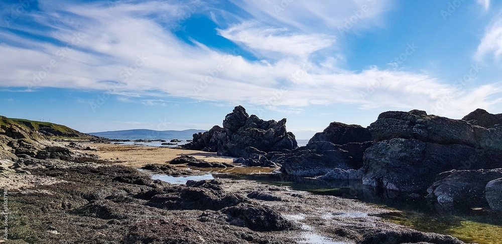 panorama of the mountains