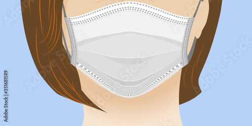 Coronavirus White medical mask on the face of girl. Corona virus banner panoramic medical professional preventive gear. People are hospitalized for prevention COVID 19.