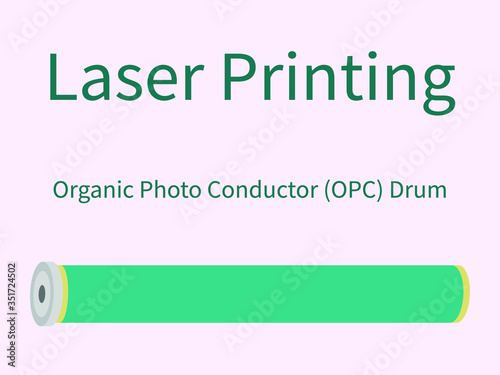 laser printing  cartridge copier spare part organic photo conductor OPC drum vector