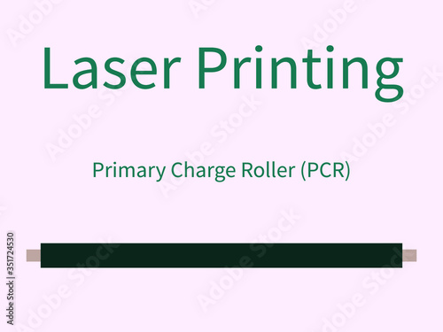 laser printing  cartridge copier spare part primary charge roller PCR vector