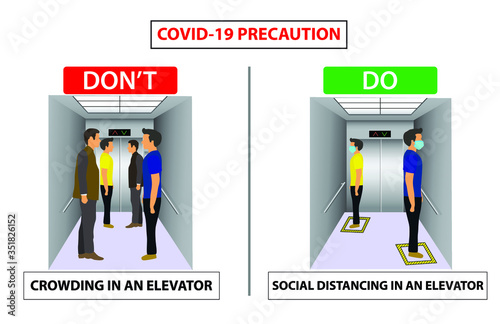 Do and don't poster for covid 19 corona virus. Safety instruction for office employees and staff. Social distancing maintain in an elevator.  Social distance in lift and elevator for public.