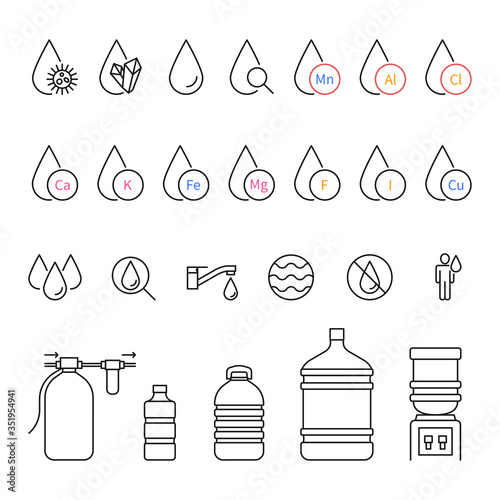 Water icons set. Minerals, structure, bottles.