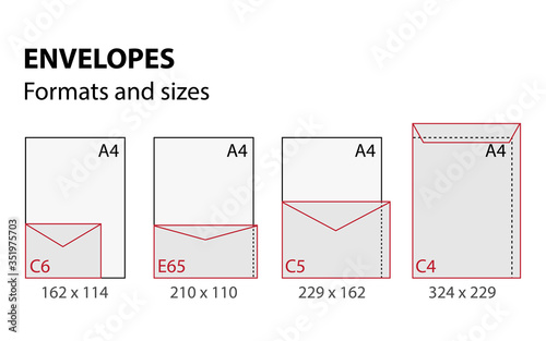 vector illustration of envelopes formats and sizes set