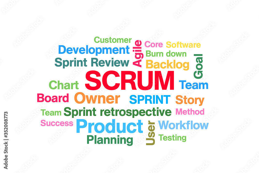 SCRUM Schlagwörter zur Software Entwicklung SCRUM Schlagwörter zur Software Entwicklung