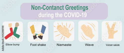 Non-Contact Greetings during the COVID-19 or coronavirus period. Five interesting greeting options, including elbow bump, Foot shake, wave, namaste and Vulcan salute greeting.