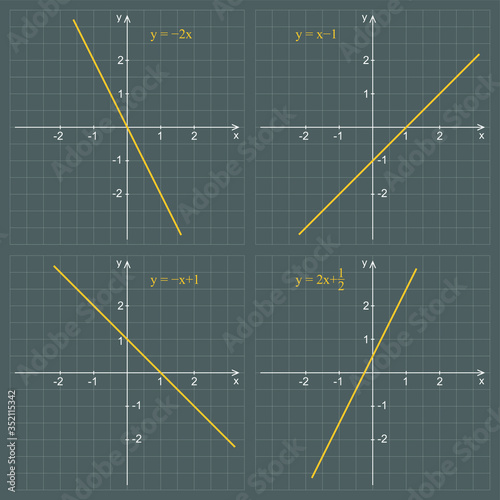 Linear function graph on a dark background. Graphic presentation for math teachers.