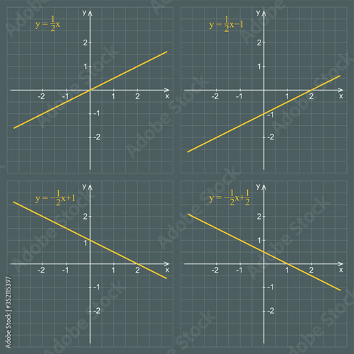 Linear function graph on a dark background. Graphic presentation for math teachers.