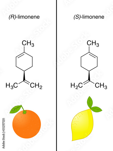 Illustration of limonene, a chiral molecule in orange and lemon.