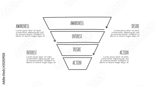 Doodle social media sales funnel infographic with 4 options. Hand drawn icons. Creative thin line illustration photo