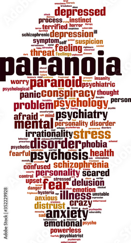 Paranoia word cloud