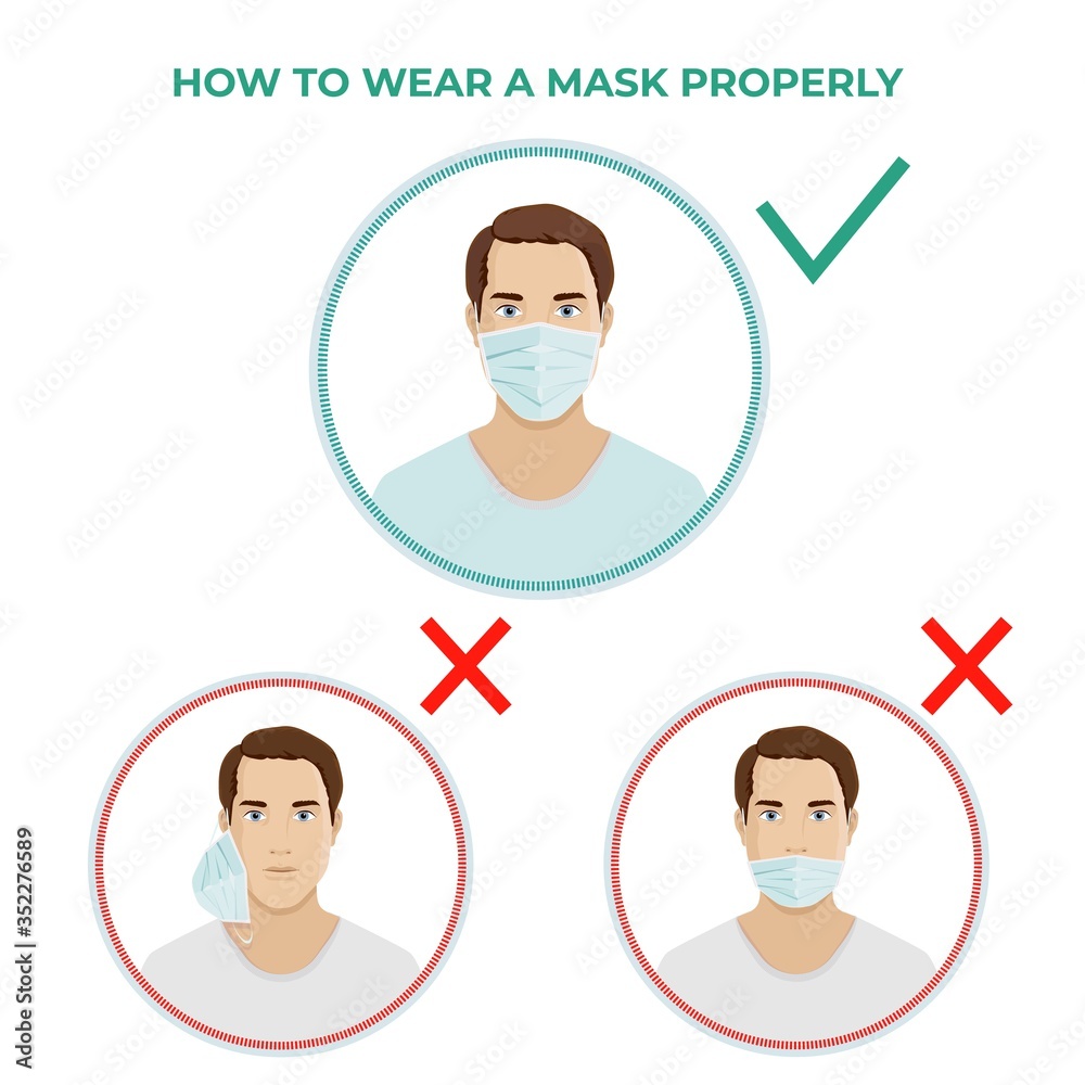 How to wear medical mask properly. Men presenting the correct and wrong method of wearing a mask ,To reduce the spread of germs, viruses and bacteria. Vector illustration icons in a flat style. How to wear medical mask properly. Men presenting the correct and wrong method of wearing a mask ,To reduce the spread of germs, viruses and bacteria. Vector illustration icons in a flat style.