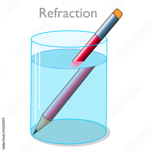 Refraction of light. Metallurgy. Pencil in a glass cup filled with water appears twisted. Lens effect and change of angle of light. Bending light rays, pen. Physics experiment. Illustration Vector