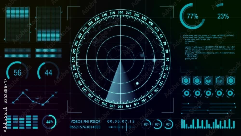 Motion graphic of Dashboard data report with blue color sonar radar screen searching an object on map background and HUD graph report percentage, Futuristic concept