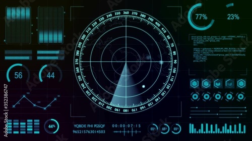 Motion graphic of Dashboard data report with blue color sonar radar screen searching an object on map background and HUD graph report percentage, Futuristic concept photo