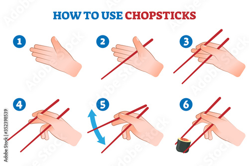 How to use chopsticks vector illustration. Eating finger gesture instruction