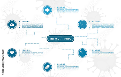 Infographic mind map style for medical coronavirus concept dashed line design