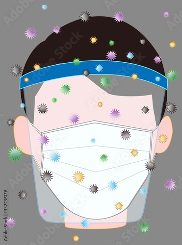 新型コロナウイルスの感染予防をしている人