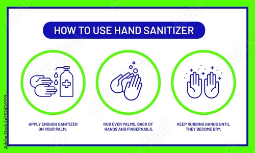 Infographics "How to use hand sanitizer". Vector icon of palm and hygienic gel.