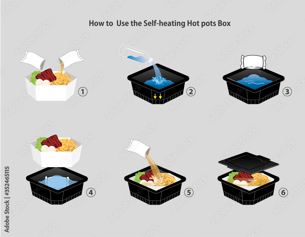 How to use self Heating Food box step by step vector. Selfheating hot