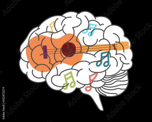 Drawing various brain theory of Multiple Musical Intelligence. Concept flat design vector illustration for Website Icon, Social Media, Blog Post