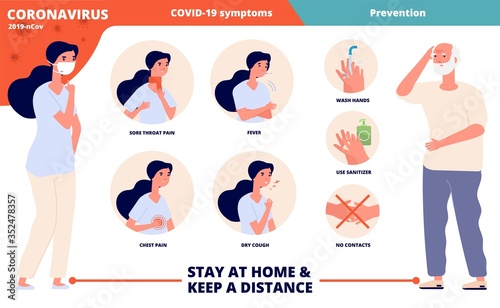 Coronavirus symptom. Covid prevention, sanitary infographic. Virus outbreak cause pandemic quarantine. Stay home isolation period. Medical protection banner vector. Prevention and symptom illustration