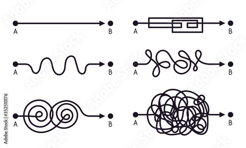 Complex and easy paths. Messy traveller way, chaotic road line, simplify ideas concept, difficult and straight solution, start and finish tangle route wayes doodles, solve quest pro