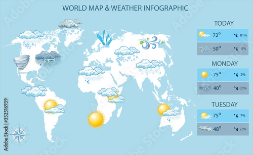 Vector world map and weather infographic. Icons on light background