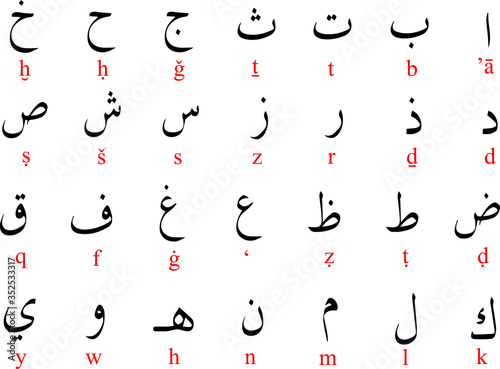 Black Arabic Letters Collection Set with Red Latin Alphabet Transliteration on White Background