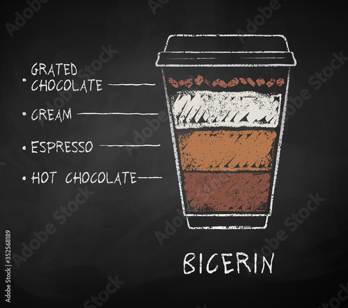 Chalk drawn sketch of Bicerin coffee recipe