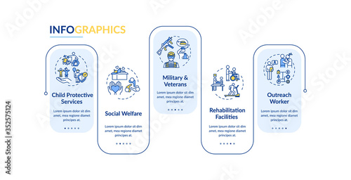 People support service vector infographic template. Rehabilitation presentation design elements. Data visualization with 5 steps. Process timeline chart. Workflow layout with linear icons