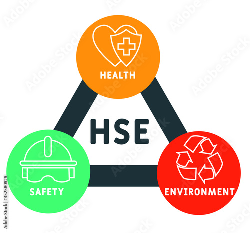 HSE - Health Safety Environment acronym, concept background