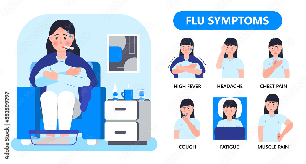 Cold and flu symptoms info-graphic vector in flat style. Cold, influenza symptoms are shown. Icons of fever, headache, cough are presented. Illustration painful condition, sinusitis. Cold and flu symptoms info-graphic vector in flat style. Cold, influenza symptoms are shown. Icons of fever, headache, cough are presented. Illustration painful condition, sinusitis.