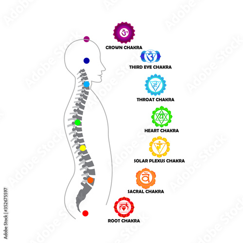 Man silhouette with active shining chakras isolated on the white background vector illustration photo