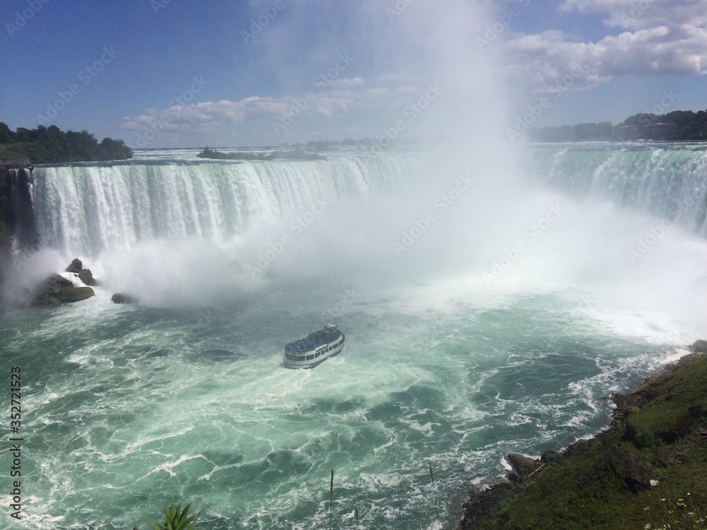 Niagara Niagara