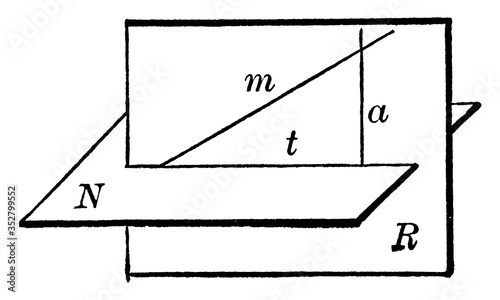 Plane Passed Perpendicular To A Given Plane, vintage illustration.