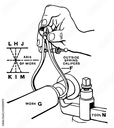 Outside Spring Calipers, vintage illustration
