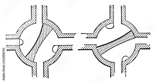Four-Way Cock Valve, vintage illustration.