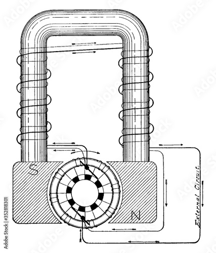 Compound Wound Dynamo, vintage illustration.