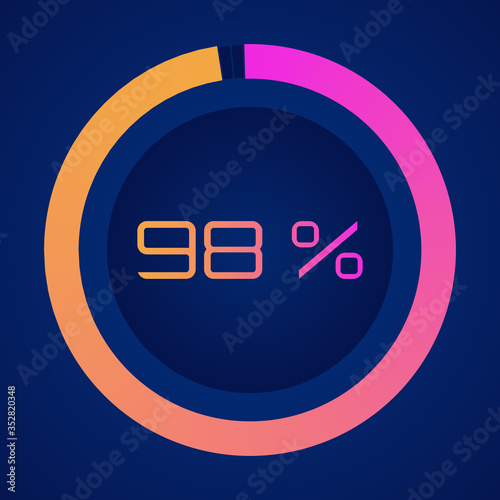 98 percent diagrams 