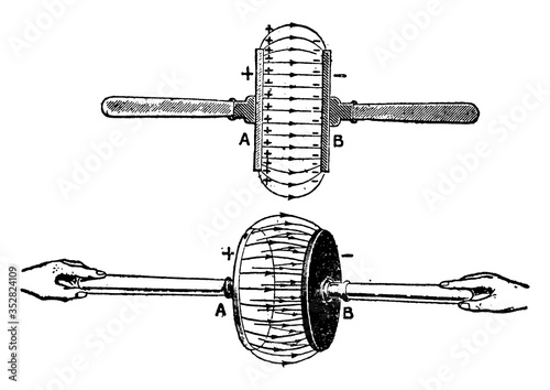Electrification, vintage illustration.